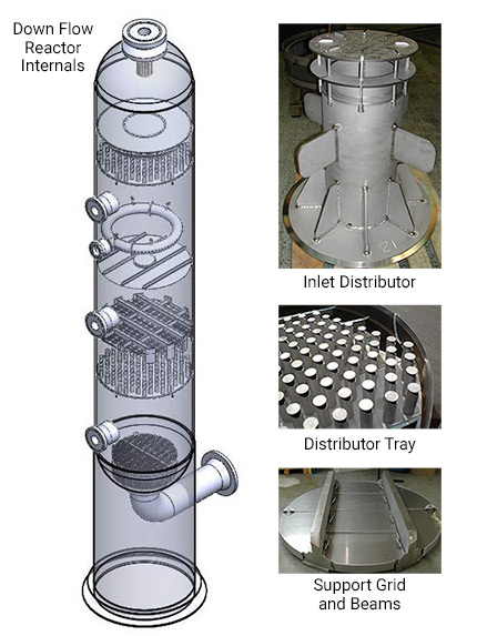 Catalytic-reactors2