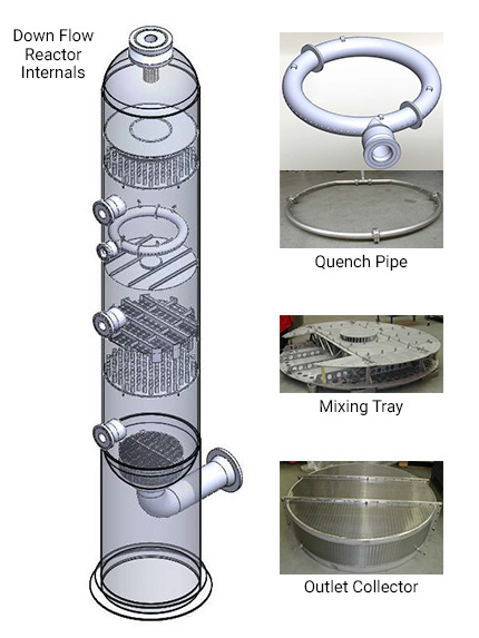 Catalytic-reactors3